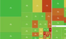 Chứng khoán áp sát đỉnh lịch sử