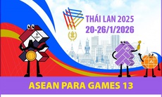 ASEAN Para Games 13 chính thức diễn ra từ ngày 20 - 26/1/2026