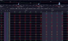 Chứng khoán giảm gần 12 điểm phiên cuối tuần