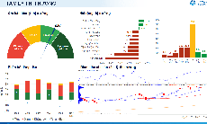 Xu hướng chứng khoán 26/1, cố phiếu vốn hóa lớn có thể tăng