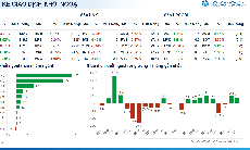 Xu hướng chứng khoán 5/1 tiếp tục nắm giữ cổ phiếu