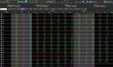 Chứng khoán phiên ngày 6/1 viết tiếp câu chuyện lịch sử lập đỉnh cao nhất mọi thời đại