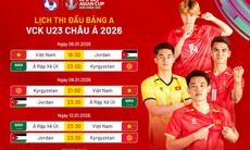 Lịch thi đấu bóng đá hôm nay ngày 8/1-9/1: U23 Việt Nam đại chiến U23 Kyrgyzstan