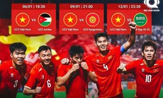 Xem trực tiếp U23 Việt Nam vs U23 Kyrgyzstan ở đâu, kênh nào tối 9/1?