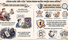 Công an Lâm Đồng cảnh báo bẫy 'xem phim kiếm tiền'