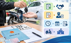 Xe mua bán qua nhiều đời chủ, chưa sang tên: Gỡ vướng thế nào?