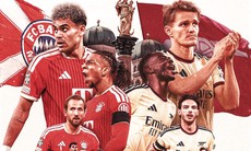 Lịch thi đấu bóng đá hôm nay ngày 21/10 - 22/10: Đại chiến Bayern Munich vs Arsenal