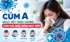 Infographic: Cha mẹ cần cảnh giác với các biến chứng nguy hiểm của cúm A