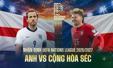 Nhận định, dự đoán tỷ số trận Anh vs CH Séc ngày 7/10 UEFA Nations League