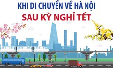 Một số lưu ý khi di chuyển về Hà Nội sau kỳ nghỉ Tết