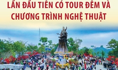 Lần đầu tiên có tour đêm Lễ hội Gióng đền Sóc