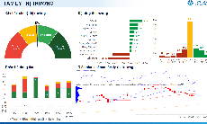 Xu hướng chứng khoán 23/2, tiếp tục mua cổ phiếu