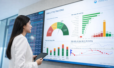 Xu hướng chứng khoán 25/2 nên tăng tỷ trọng cổ phiếu