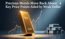 Nhà phân tích sàn Kitco dự báo giá vàng, bạc thế có thể tăng hết tuần