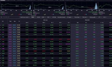 Chứng khoán ngày 10/3 'hồi sinh' sau cú sốc giảm mạnh nhất lịch sử