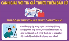 Cảnh giác với tin giả trước thềm bầu cử