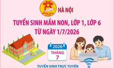 Hà Nội tuyển sinh mầm non, lớp 1, lớp 6 từ ngày 1/7/2026