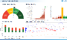Xu hướng chứng khoán 17/3 nên đứng ngoài thị trường