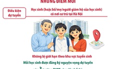 Hà Nội lần đầu cho học sinh tạm trú dự tuyển lớp 10 công lập không chuyên