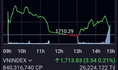 Xu hướng chứng khoán 19/3, nhà đầu tư cần thận trọng