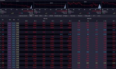 Chứng khoán sập mạnh phiên ngày 20/3