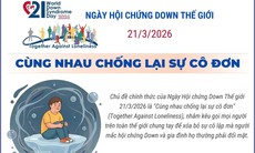 Ngày Hội Chứng Down thế giới 2026: Cùng nhau chống lại sự cô đơn
