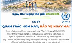 Ngày Khí tượng thế giới 23/3/2026: 'Quan trắc hôm nay, bảo vệ ngày mai'