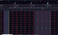 Chứng khoán trồi sụt rồi giảm 13,56 điểm phiên 26/3