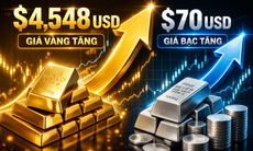 Giá vàng, bạc thế giới 28/3 tăng trở lại