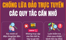 Các quy tắc chống lừa đảo trực tuyến
