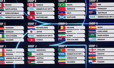 World Cup 2026: Các anh tài hội tụ