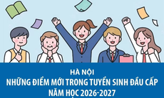 Những điểm mới trong tuyển sinh đầu cấp năm học 2026-2027 tại Hà Nội