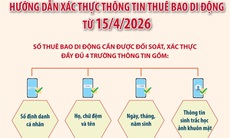 Hướng dẫn xác thực thông tin thuê bao di động từ 15/4/2026