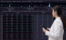 Chứng khoán phiên 14/4 tăng hơn 16 điểm nhờ nhóm vốn hóa lớn