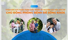 'Chăm sóc sức khỏe toàn diện trong kỷ nguyên già hóa dân số: Chủ động phòng bệnh để sống khỏe'