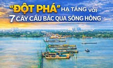 Hà Nội: 'Đột phá' hạ tầng với 7 cây cầu bắc qua sông Hồng