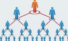 Công an Phú Thọ điều tra vụ lừa đảo kinh doanh đa cấp