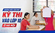 Những mốc cần nhớ trong kỳ thi vào lớp 10 ở Hà Nội
