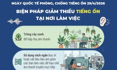 Ngày Quốc tế phòng, chống tiếng ồn 29/4/2026: Biện pháp giảm thiểu tiếng ồn tại nơi làm việc