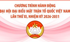 Chương trình hành động Đại hội đại biểu Mặt trận Tổ quốc Việt Nam lần thứ XI, nhiệm kỳ 2026-2031
