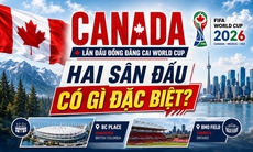 Sân vận động của Canada tại World Cup 2026 có gì đặc biệt?