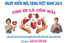 Ngày Hiến mô, tạng Việt Nam 20/5: Cho đi là còn mãi