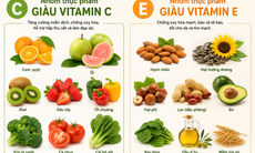 Ăn và uống gì để hạn chế da bắt nắng trong ngày hè?
