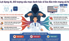 Cảnh báo thủ đoạn giả mạo bác sĩ bằng AI, lừa đảo trên mạng xã hội