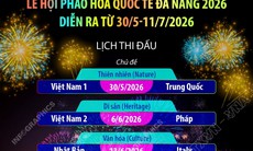 Lễ hội pháo hoa quốc tế Đà Nẵng 2026 diễn ra từ 30/5-11/7/2026
