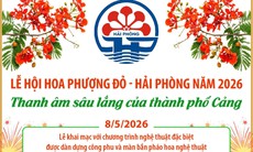 Lễ hội Hoa Phượng Đỏ - Hải Phòng năm 2026: Thanh âm sâu lắng của thành phố Cảng