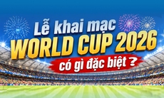 Lễ khai mạc World Cup 2026 có gì đặc biệt?