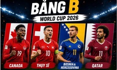 Lịch thi đấu World Cup 2026 bảng B: Canada, Thụy Sỹ, Qatar, Bosnia & Herzegovina