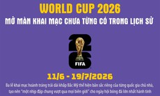 World Cup 2026 mở màn khai mạc chưa từng có trong lịch sử
