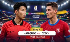 Kênh và link xem trực tiếp Hàn Quốc đấu Czech - World Cup 2026 ngày 12/6